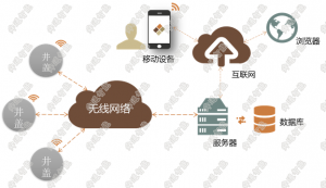 圖片關鍵詞 圖片關鍵詞