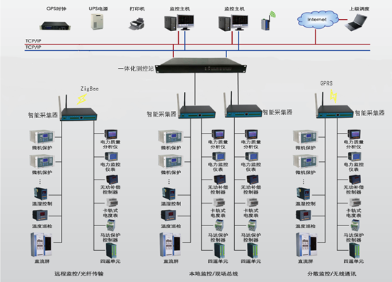 圖片關鍵詞 圖片關鍵詞