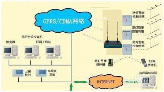 圖片關(guān)鍵詞 圖片關(guān)鍵詞
